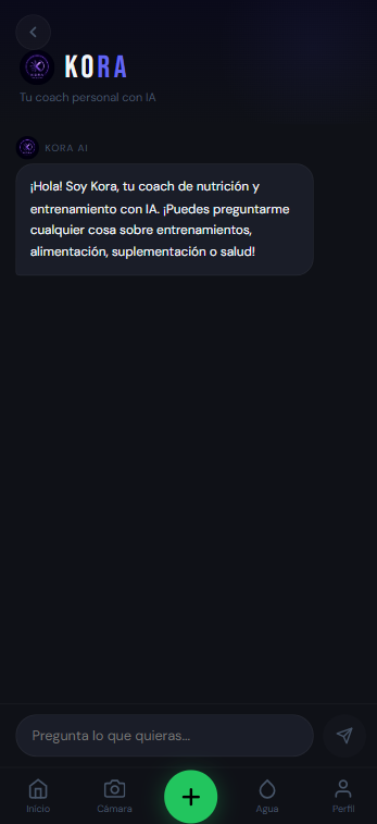 Perfil FitFlow AI